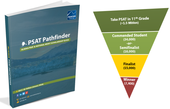 180115 PSAT Pathfinder 2017-18 Plus Funnel Graphic.png