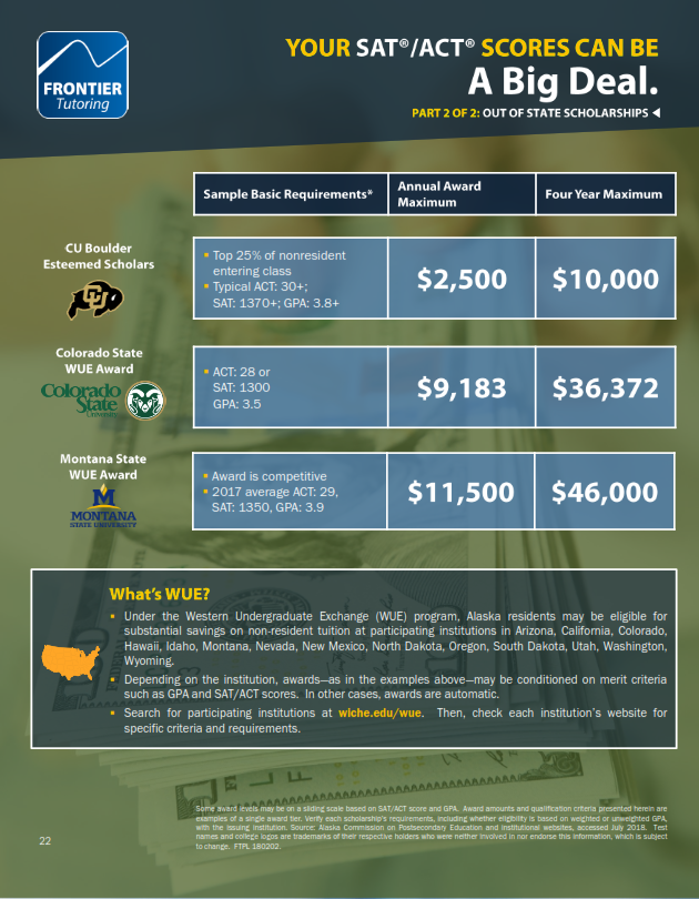 180801 Ultimate SAT ACT Guide Fall 2018 - APS & WUE Only_002