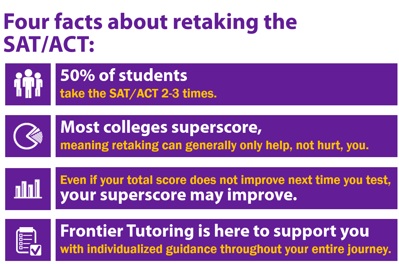 190606 Four Facts Retaking SAT ACT-1