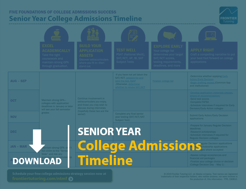 190810 Download 12th Grade College Admissions Timeline