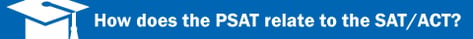 PSAT-SAT-ACT.png
